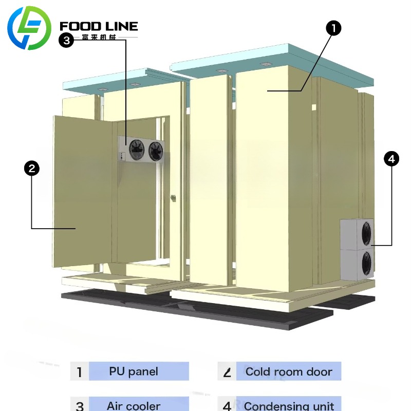وحدة تبريد وتجميد مخصصة لتخزين - مراجعة Food Storage In Room وسعره